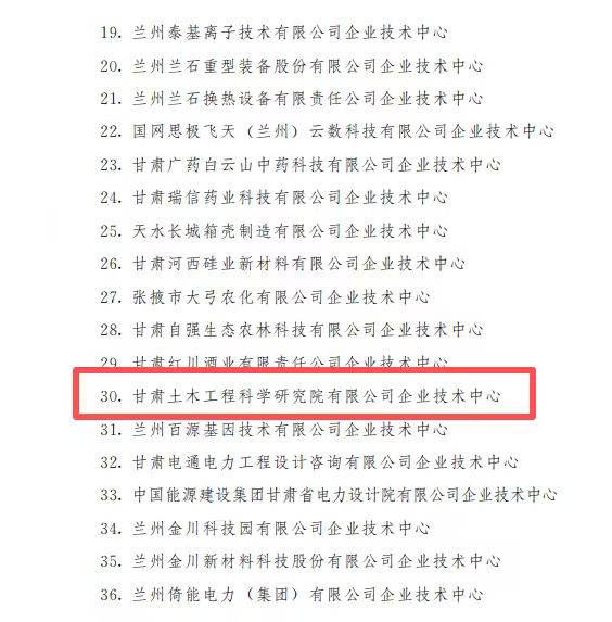 喜訊|公司成功認定2025年甘肅省企業(yè)技術中心